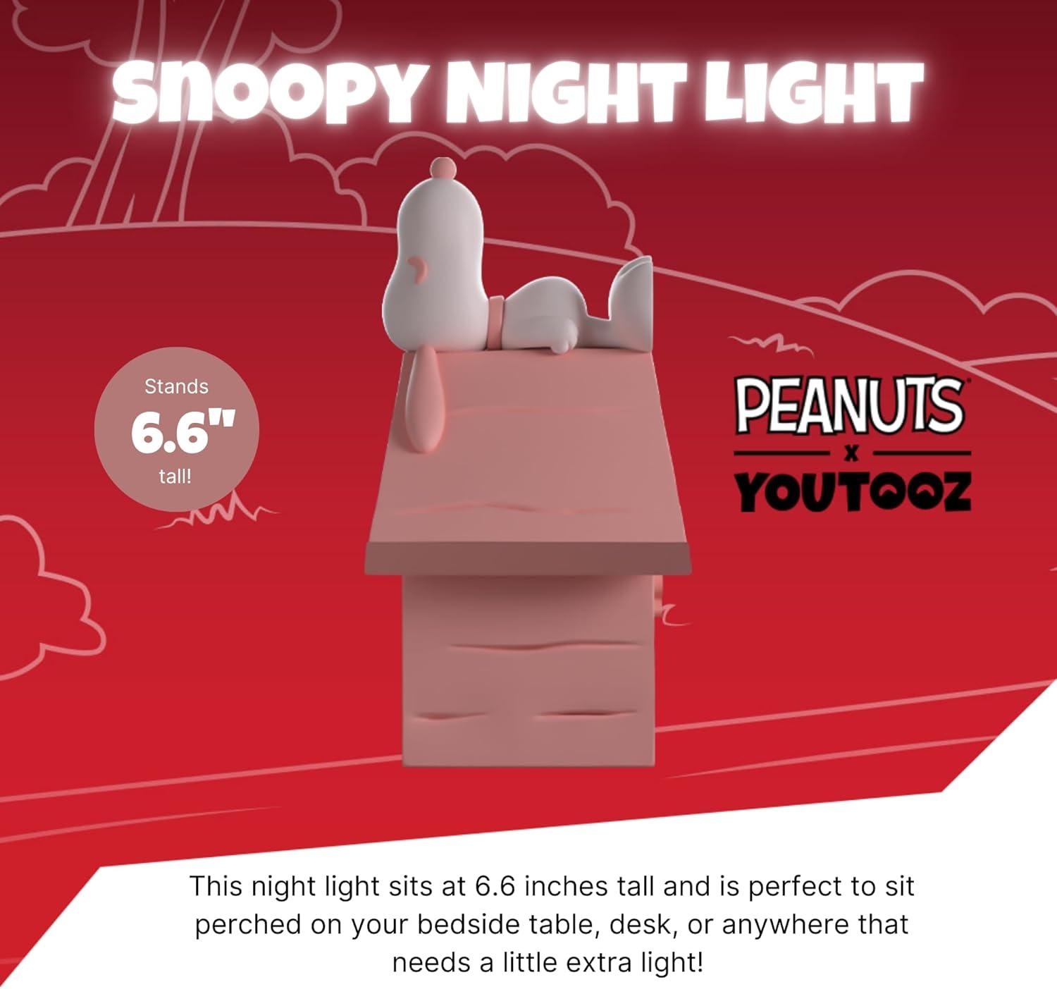 imageYoutooz Peanuts Snoopy Night Light Modern Plastic LED Desk Lamp Officially Licensed Peanuts Collectible